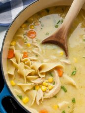Macaroni Chicken Sopas