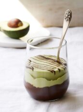 Jus Alpukat (Indonesian Avocado Shake)